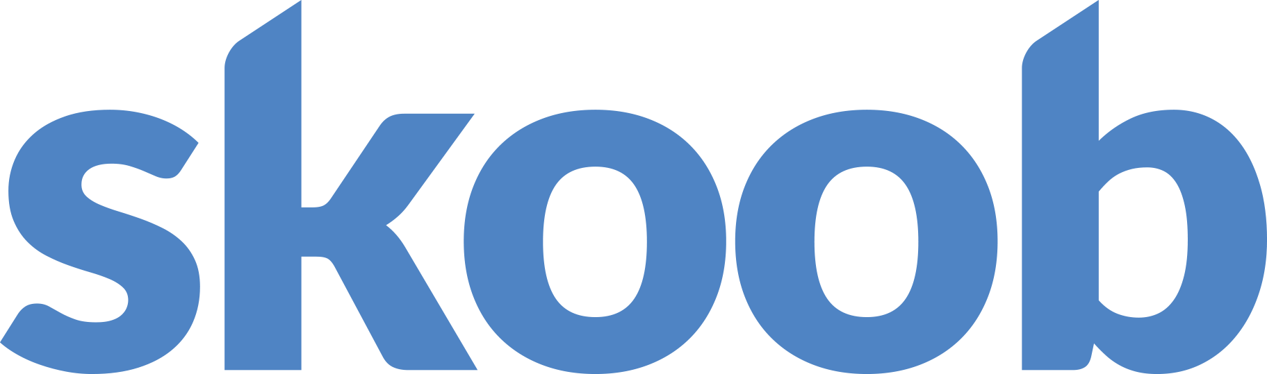 , Aplicativo da rede social literária Skoob é lançado, Assessoria de Imprensa - Press Works